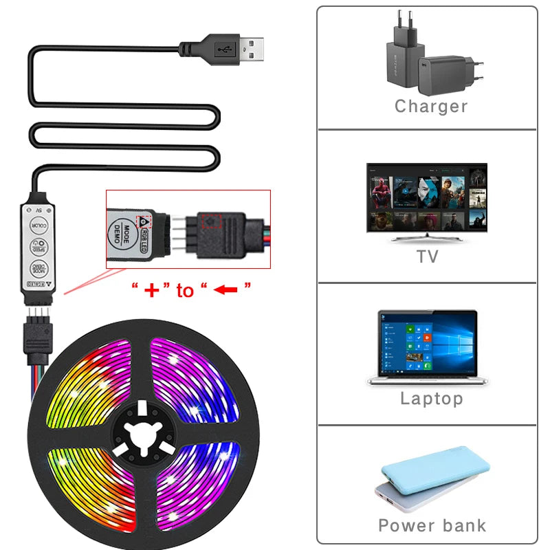Tira LED RGB para TV — Luz Ambiental Instantánea
